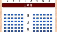 组织部整理的领导干部排序!(超级实用)