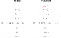 机关公文易出现错误汇总
